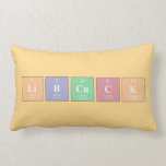 Libcuck  Pillows (Lumbar)