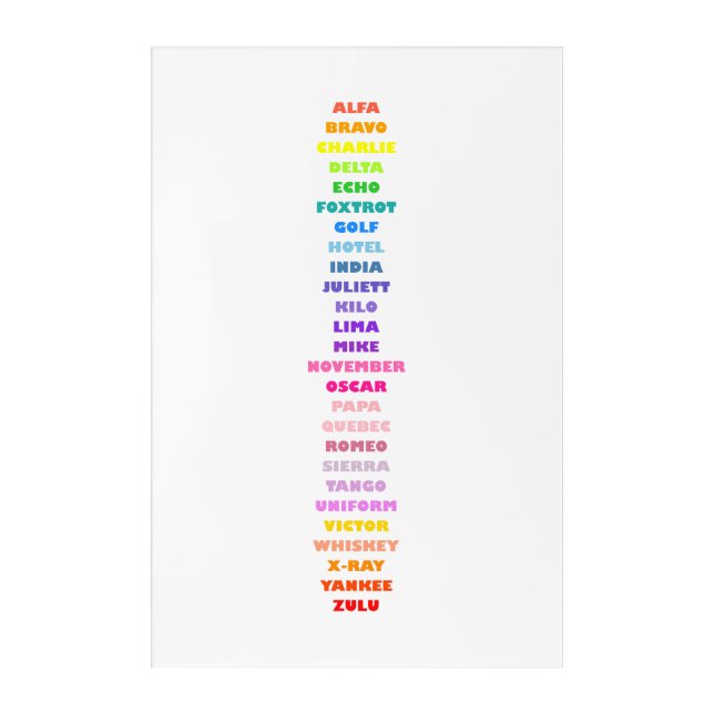 Pilot Alphabet for Kids Words Acrylic Print (Front)