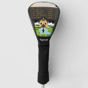 Pilot Aviation Industry Golfer at golf ball   Golf Head Cover