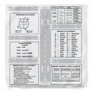 Pilot Kneeboard Bandana