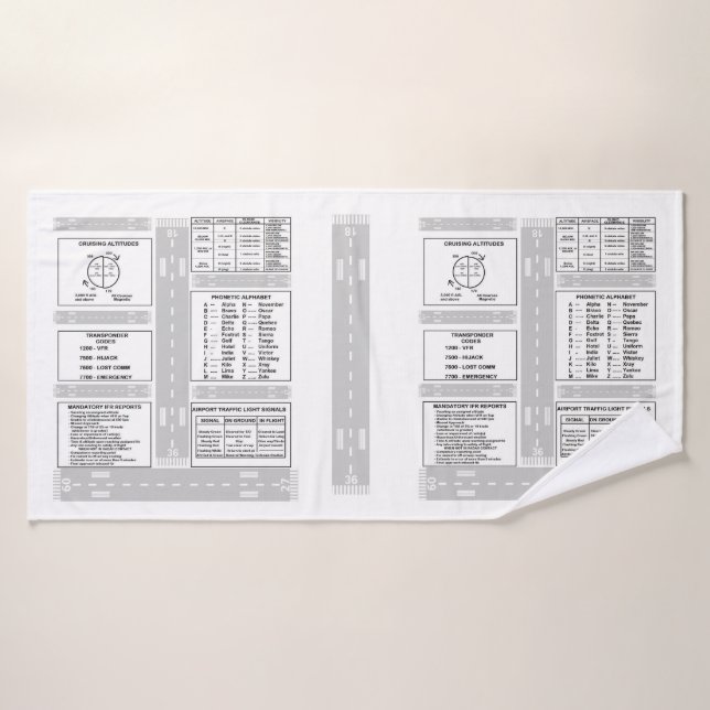 Pilot Kneeboard Bath Towel Set (Bath Towel)