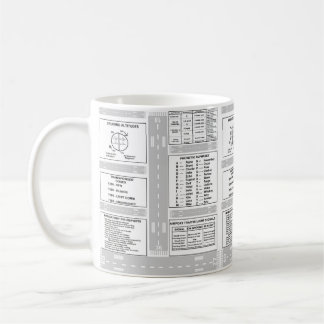 Pilot Kneeboard Coffee Mug