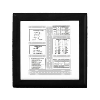 Pilot Kneeboard Gift Box