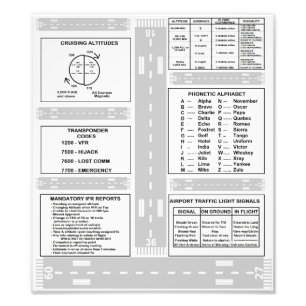 Pilot Kneeboard Photo Print