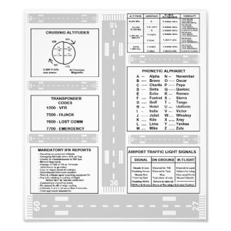 Pilot Kneeboard Photo Print