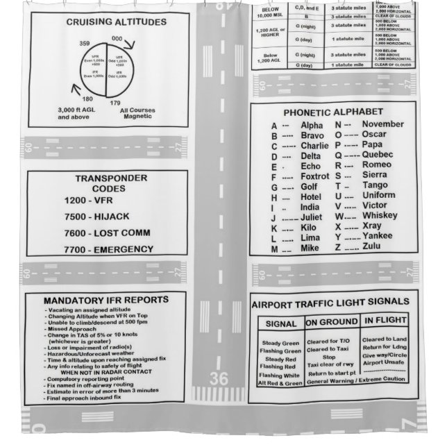 Pilot Kneeboard Shower Curtain (Front)