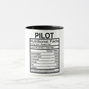 Pilot Nutritional Facts Mug