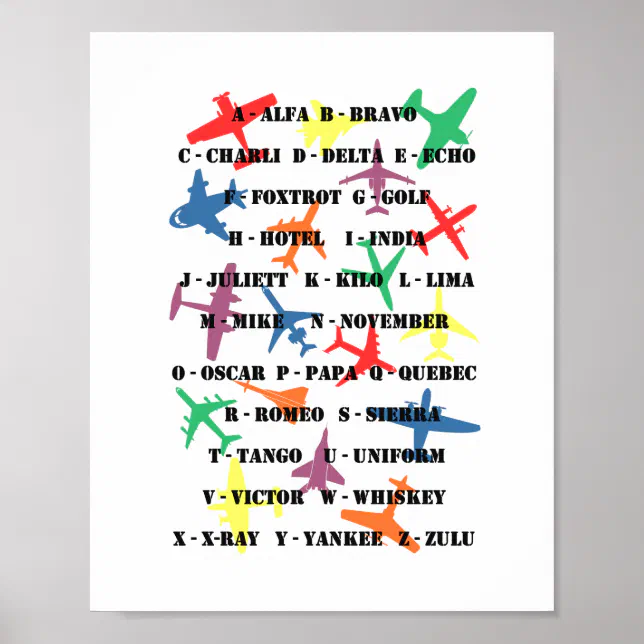 pilot-speak-phonetic-alphabet-planes-poster-zazzle