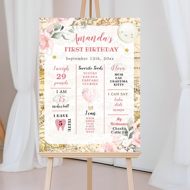 Pink Air Balloon Vintage Map Birthday Milestone Poster (Creator Uploaded)