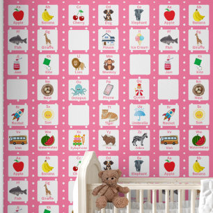 Pink Alphabet ABC Kids Pattern Wallpaper