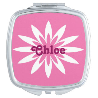 Pink and white flower monogram compact mirror