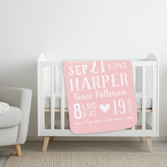 Pink Baby Girl Birth Stats Keepsake Blanket (Creator Uploaded)
