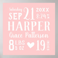 Pink Baby Name and Birth Stats | Editable Colors Poster