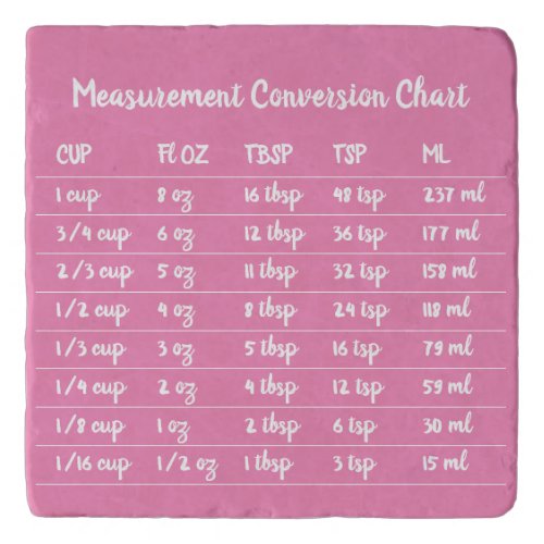Pink Bakery Conversion Chart Kitchen Measurement Trivet