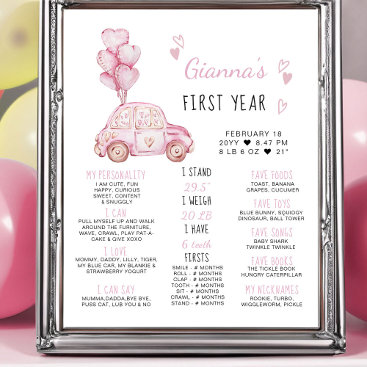 Pink Balloons and Car 1st Birthday Milestone Poster