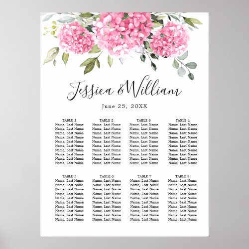 Pink Blush Hydrangea Floral 8 Tables SEATING CHART