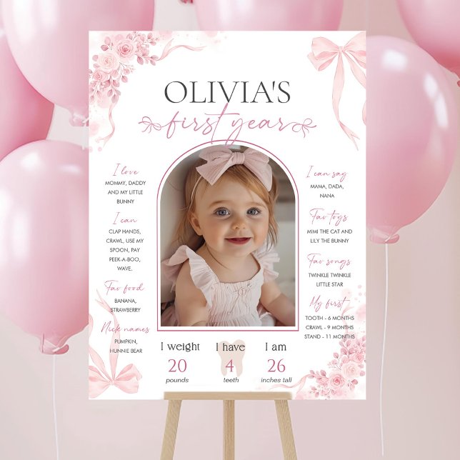 Pink Bow milestone board template, Coquette Sign (Creator Uploaded)