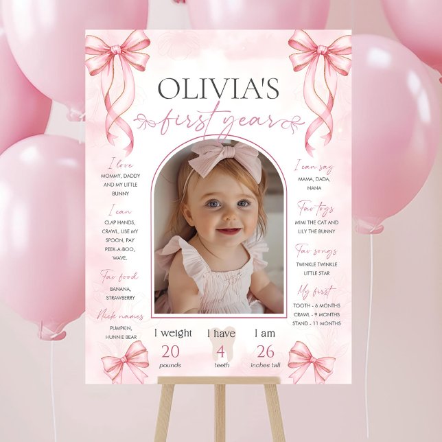 Pink Bow milestone board template, Coquette Sign (Creator Uploaded)