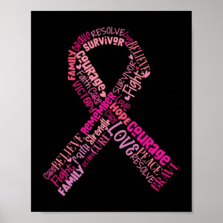 Pink Breast Cancer Ribbon Breast Cancer Awareness Poster