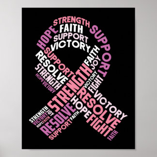 Pink Breast Cancer Ribbon Breast Cancer Awareness Poster