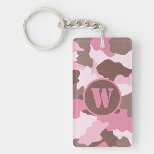 Pink Camo Girly Camouflage Monogram Initial Keychain