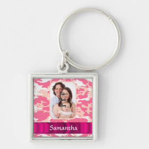 Pink camo keychain