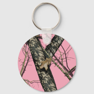 Pink Camouflage Keychain