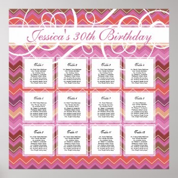 Pink Chevron Girly Birthday Party Seating Chart by VillageDesign at Zazzle