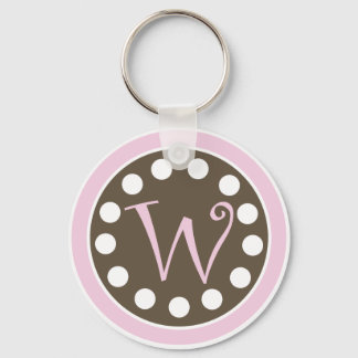 Pink Chocolate Keychain "W"