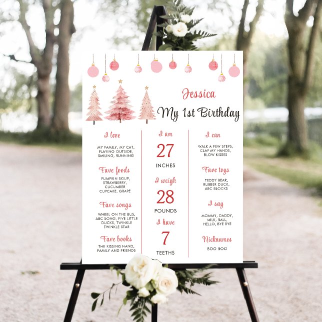 Pink Christmas Tree Birthday Party Milestone Sign (Creator Uploaded)