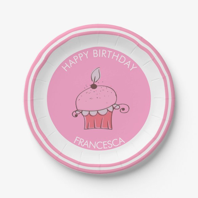 Pink Circle And Cupcake Paper Plates (Front)