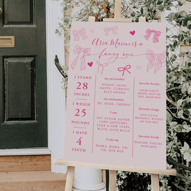 Pink Coquette Bows Fancy One Birthday Milestone Foam Board (Creator Uploaded)