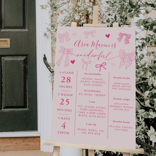 Pink Coquette Bows Onederful Birthday Milestone Foam Board (Creator Uploaded)