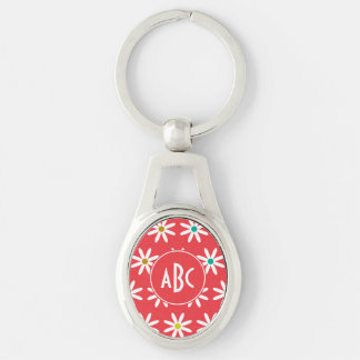 Pink Daisy Dots Monogram Keychain