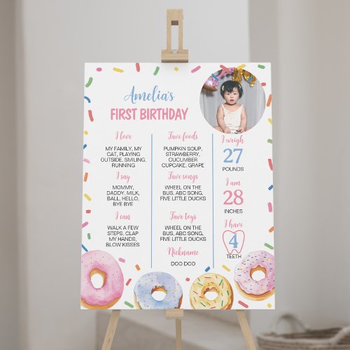Pink Donut Girl First Birthday Milestone Sign