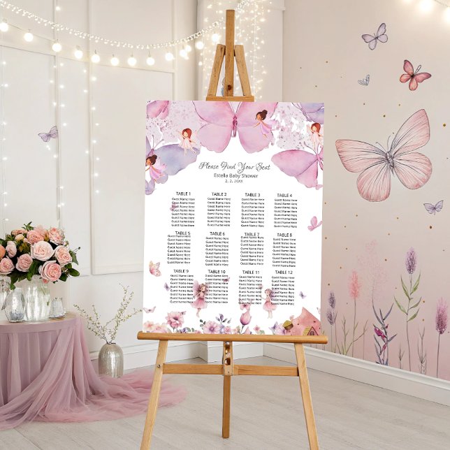Pink Fairy Theme Whimsical Baby Shower  Foam Board (Creator Uploaded)
