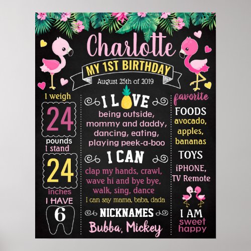 Pink Flamingo Birthday party chalkboard Poster