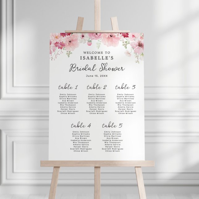 Pink Floral Bridal Shower Seating Chart Foam Board (Creator Uploaded)