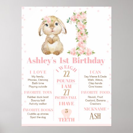 Pink Floral Bunny 1st Birthday Milestone Poster