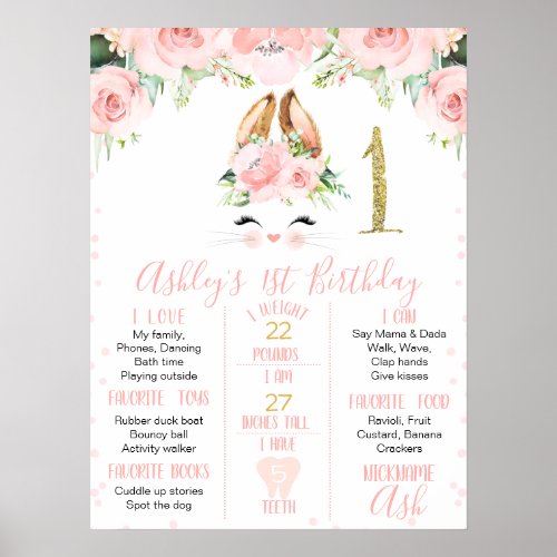 Pink Floral Bunny Face 1st Birthday Milestone Poster