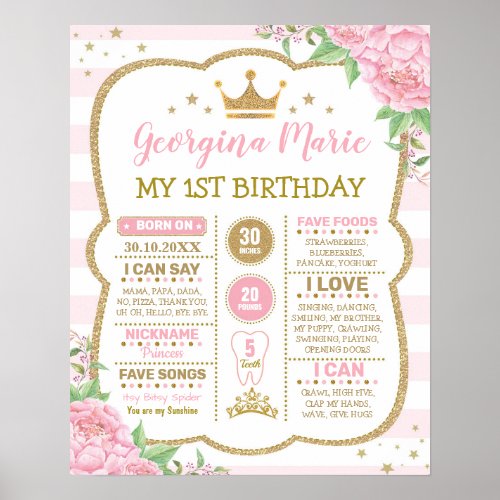 Pink Floral Crown Princess 1st Birthday Milestone Poster