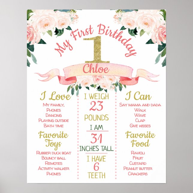 Pink Floral First Birthday Milestone Poster (Front)