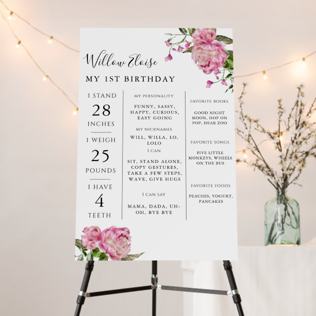 Pink Floral Girl First Birthday Milestone  Foam Board (In Situ (Stand))