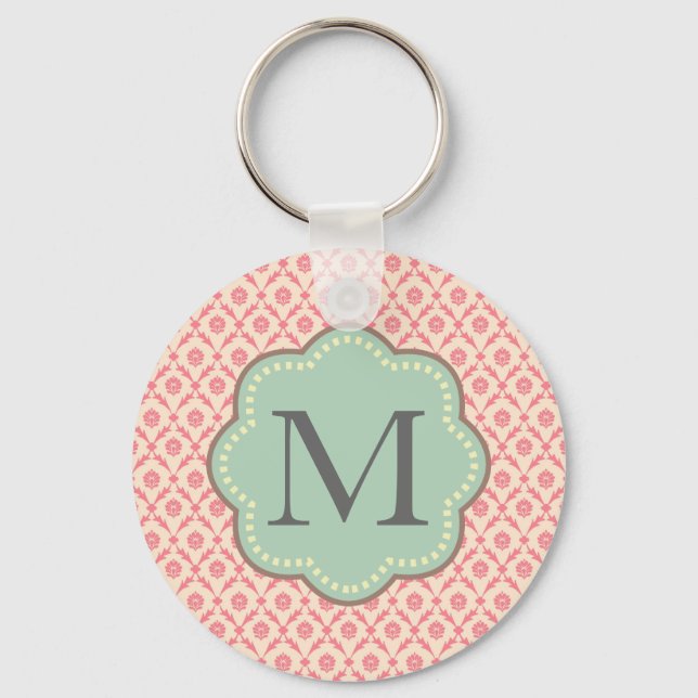 Pink Floral Keychain (Front)