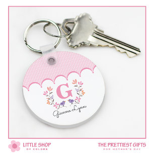 Pink Floral Monogram Stripes Keychain