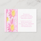 Pink Floral Reception Enclosure Card (Back)