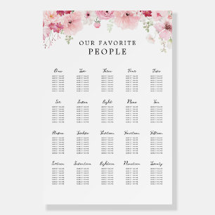 Pink Floral Wedding 20 Table Seating Chart Foam Board
