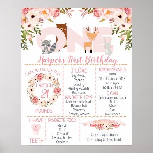 Pink Floral Woodland Birthday Milestone Poster