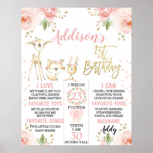 Pink Floral Woodland First Birthday Milestone Poster