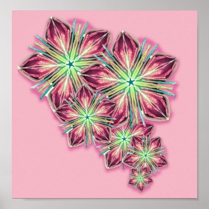 Pink Flowers inspired by Scotland Poster